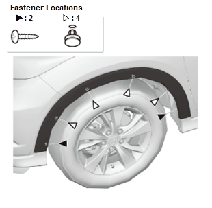 Exterior Trim - Service Information